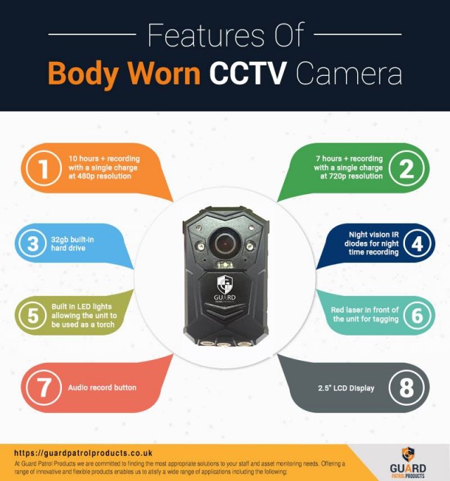 Advanced Body Worn CCTV Camera- 08008174259