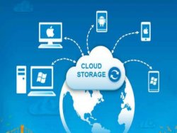 Cloudfuture provide secure Cloud solution with high speed internet service and BusinessGrade,Internet,Telephone,Cloud 