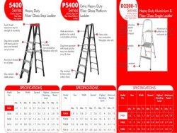 Premium aluminium ladder rental service in Delhi 